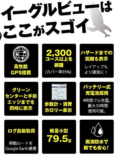 イーグルビュー説.jpg